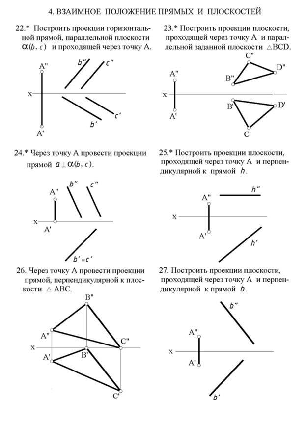 РГЗ-1 (1 часть). Определить расстояние от точки до плоскости. - student2.ru