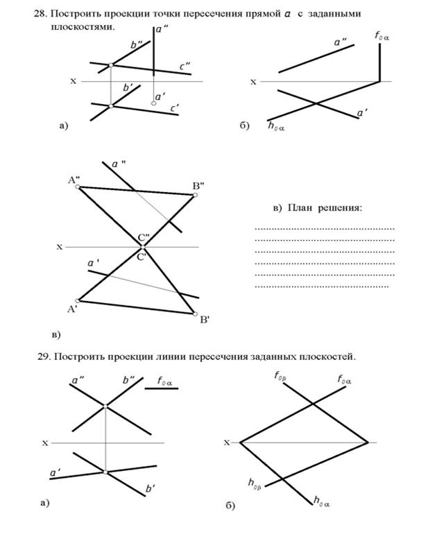 РГЗ-1 (1 часть). Определить расстояние от точки до плоскости. - student2.ru