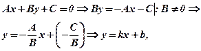 Рівняння прямої з кутовим коефіцієнтом - student2.ru