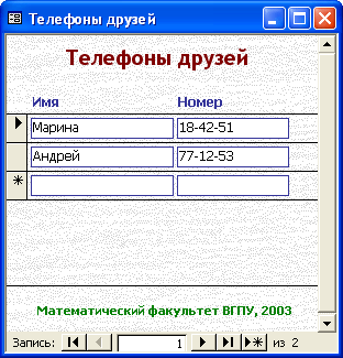 РТЗ по разделу «Хранение информации» - student2.ru