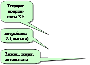 руководство по эксплуатации. - student2.ru