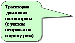 руководство по эксплуатации. - student2.ru