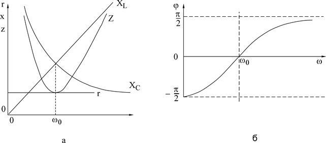 С. 163 – 180]; [4, с. 207-212, 216-221]; [5, с. 30-34, 38-41]. 3 страница - student2.ru