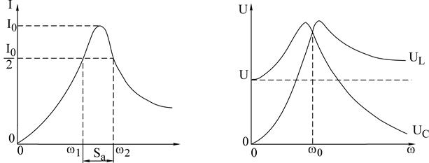 С. 163 – 180]; [4, с. 207-212, 216-221]; [5, с. 30-34, 38-41]. 3 страница - student2.ru