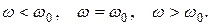 С. 163 – 180]; [4, с. 207-212, 216-221]; [5, с. 30-34, 38-41]. 4 страница - student2.ru