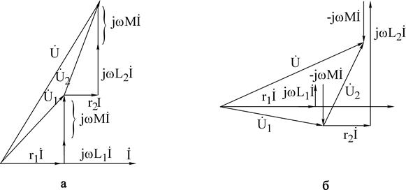 С. 163 – 180]; [4, с. 207-212, 216-221]; [5, с. 30-34, 38-41]. 4 страница - student2.ru