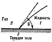 Сердце как механическая система - student2.ru