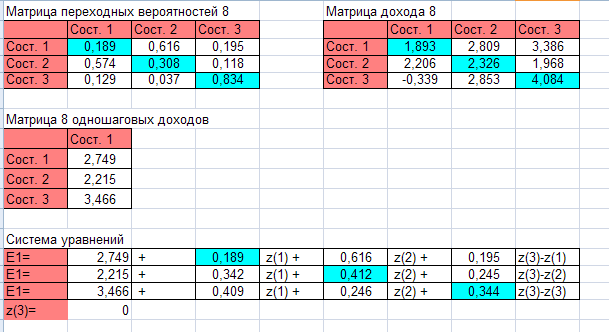 Шаг улучшения стратегии - student2.ru