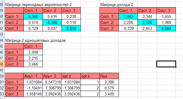 Шаг улучшения стратегии - student2.ru