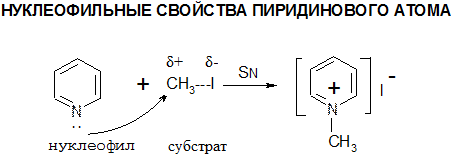 Шестичленные ароматические гетероциклы - student2.ru