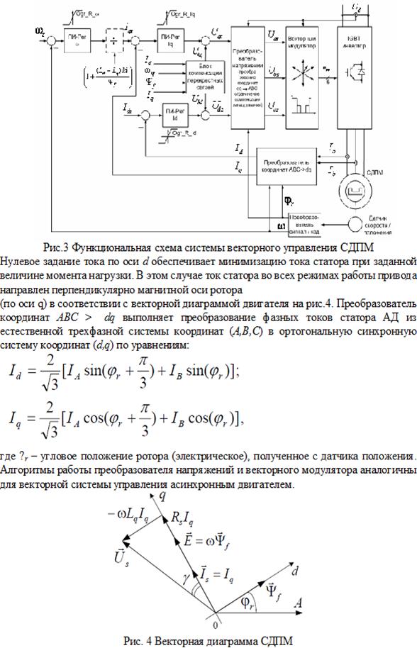 Синтез системы векторного управления синхронным двигателем с постоянными магнитами. - student2.ru