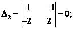система линейных однородных уравнений - student2.ru