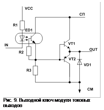 системы диспетчерской централизации - student2.ru