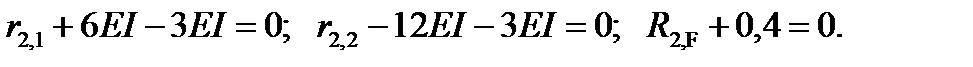 системы канонических уравнений метода перемещений - student2.ru