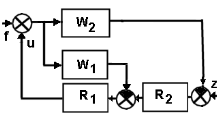 Системы регулирования по каскадной схеме - student2.ru