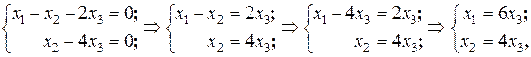 Системы уравнений в базисной форме - student2.ru