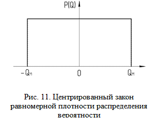 Ситуационное моделирование - student2.ru