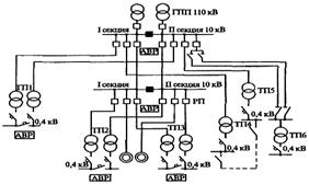Схемы распределения электроэнергии на промышленных предприятиях. Схемы электрических сетей промышленных предприятий на напряжения 6–10 кВ. Цеховые электрические сети напряжением до 1 кВ. - student2.ru