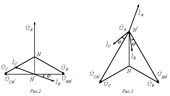 Схемы соединения трехфазных систем - student2.ru