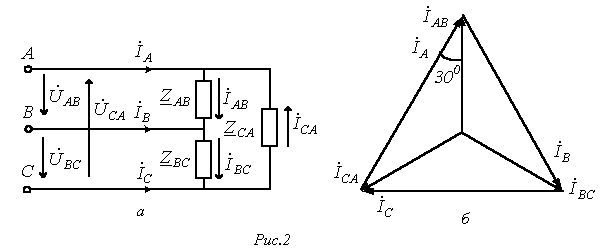 Схемы соединения трехфазных систем - student2.ru