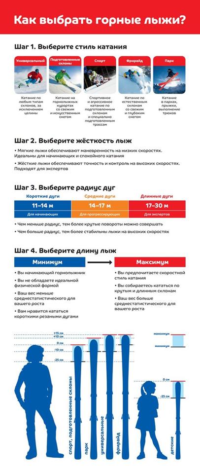 Скользящая поверхность («база» или «скользяк») - student2.ru