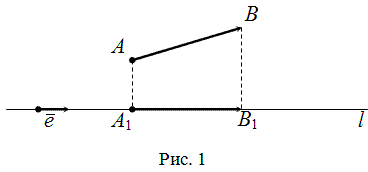 формулы синуса разности двух углов - student2.ru