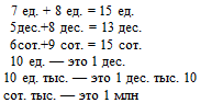 сложение и вычитание многозначных чисел - student2.ru