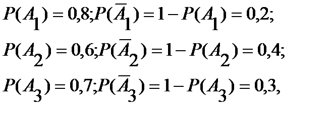 Случайные события, операции над ними и их вероятностями - student2.ru