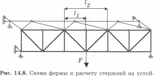Сопряжения балок и угловые переходы - student2.ru