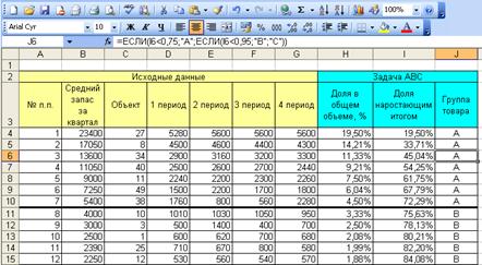 Совместная матрица анализа ABC и XYZ - student2.ru