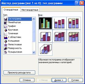 Проведение ABC-XYZ анализа в среде MS Excel - student2.ru