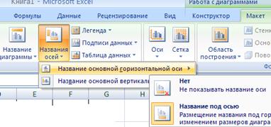Создадим отчет сводной таблицы - student2.ru