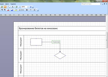 Создание функциональной блок-схемы - student2.ru