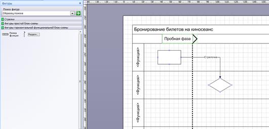 Создание функциональной блок-схемы - student2.ru