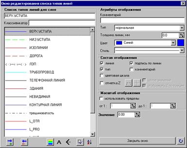 Создание и редактирование типов линий для слоя - student2.ru