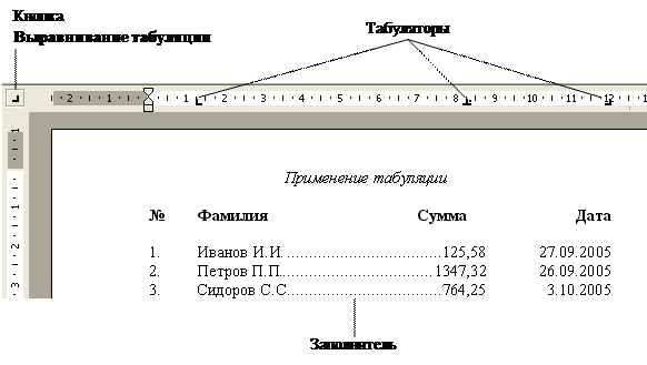 Создание многоуровневого списка - student2.ru