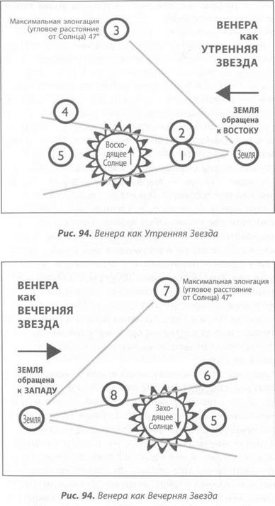 Создание пентакля шаг за шагом - student2.ru