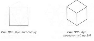 Создание пентакля шаг за шагом - student2.ru