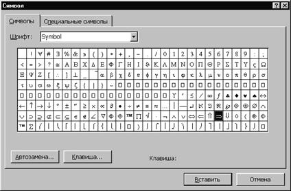 Создание простых формул с помощью таблицы символов - student2.ru