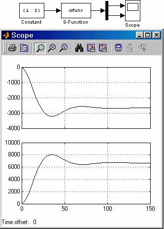 Создание S-функций на языке MATLAB - student2.ru