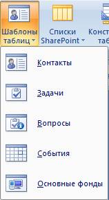 Создание таблицы с помощью шаблонов таблиц. - student2.ru