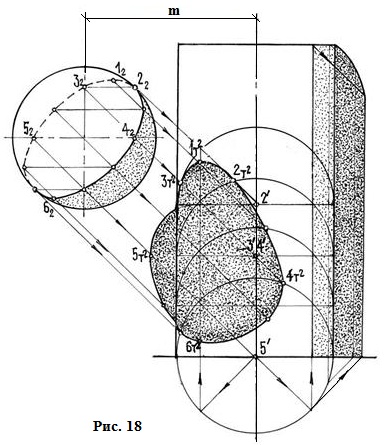 Способ описанных цилиндров и конусов, для построения собственных теней на поверхностях вращения общего вида - student2.ru
