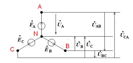 Способ подключения фаз источников звездой - student2.ru