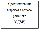 Способ построения аналитических таблиц - student2.ru