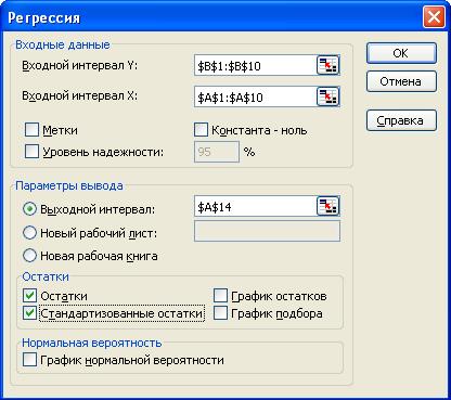 Справочная информацця по технологии работы с режимом "Регрессия" надстройки Пакет анализа MS Excel - student2.ru