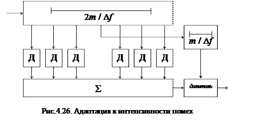 Стабилизация уровня ложных тревог - student2.ru