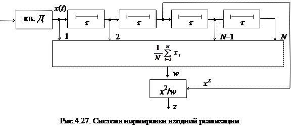 Стабилизация уровня ложных тревог - student2.ru