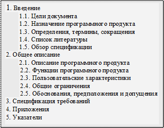 Стандартные шаблоны спецификации - student2.ru
