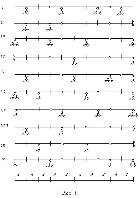 Статически определимая многопролетная балка - student2.ru