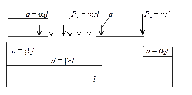 Статически определимая многопролетная балка - student2.ru